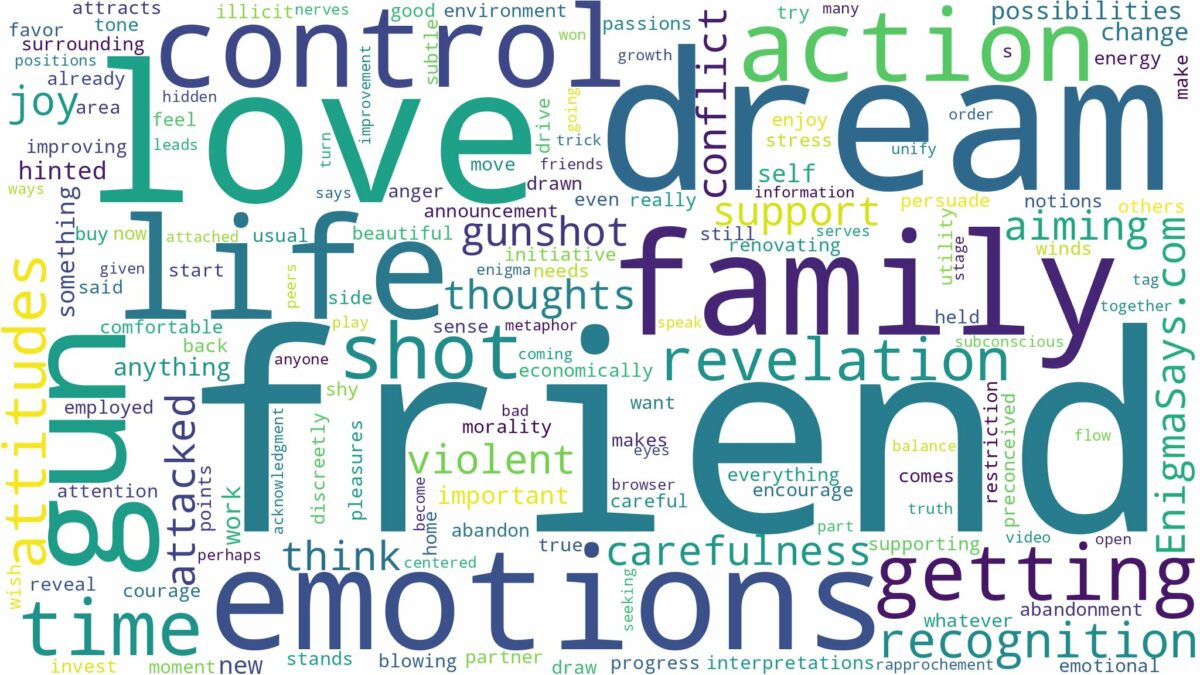 dreaming of getting shot by a friend and related dreams with their meanings in a word cloud