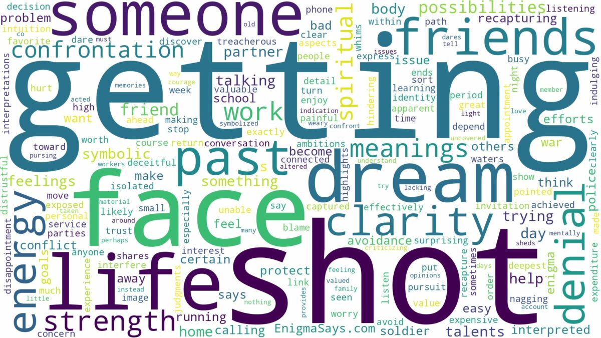 dreaming of getting shot in face and related dreams with their meanings in a word cloud