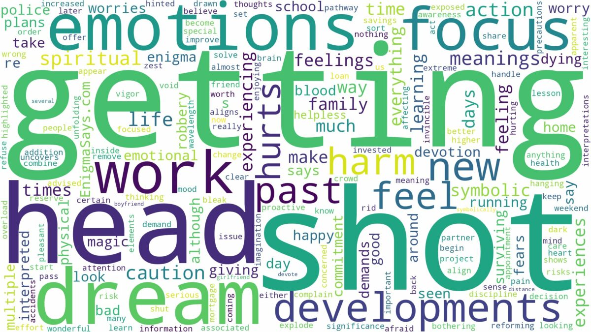 dreaming of getting shot in head and related dreams with their meanings in a word cloud