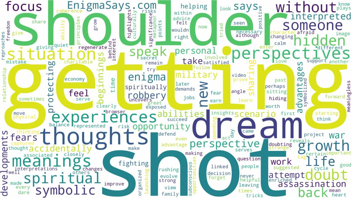 dreaming of getting shot in shoulder and related dreams with their meanings in a word cloud