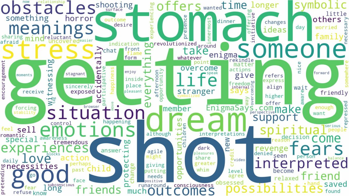 dreaming of getting shot in stomach and related dreams with their meanings in a word cloud