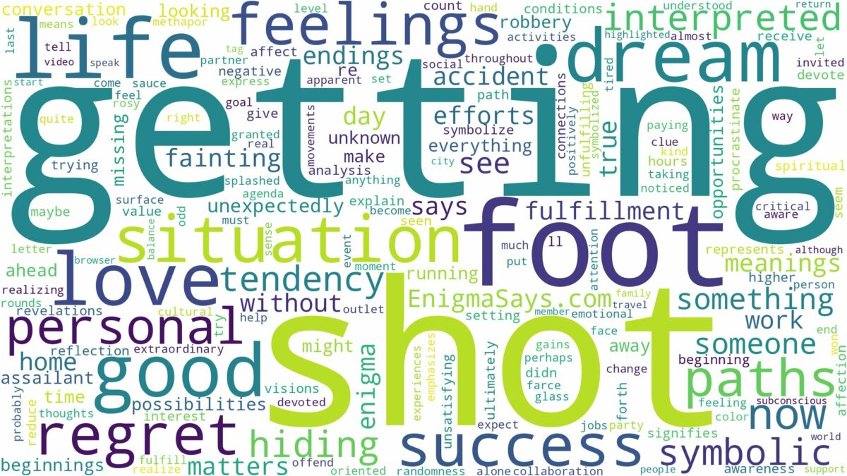 dreaming of getting shot in the foot and related dreams with their meanings in a word cloud