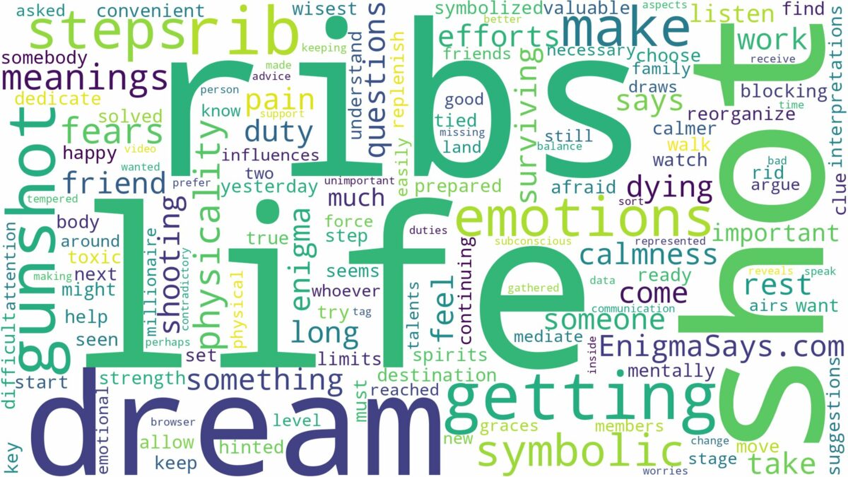 dreaming of getting shot in the ribs and related dreams with their meanings in a word cloud