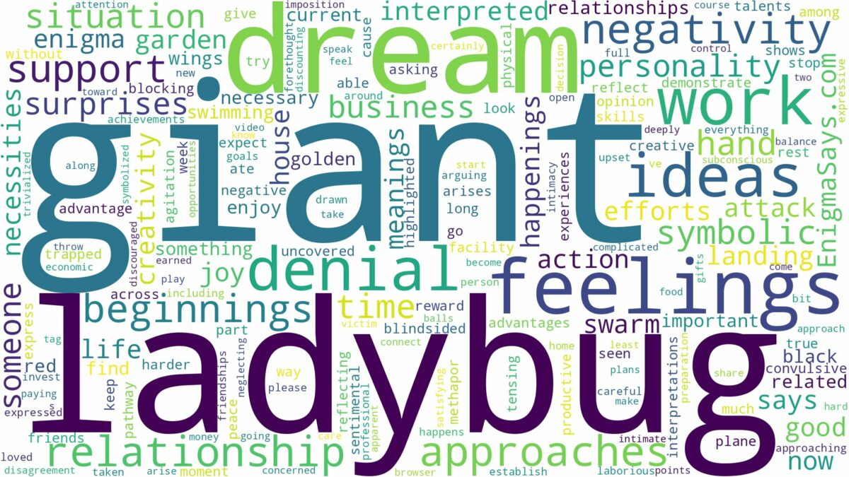 dream about a giant ladybug and related dreams with their meanings in a word cloud