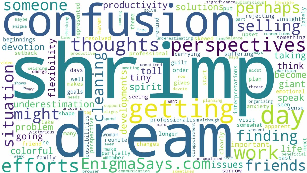 dream of getting shrimp and related dreams with their meanings in a word cloud