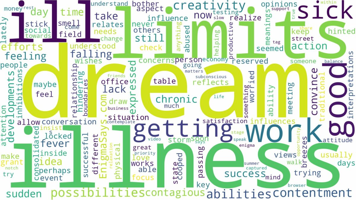 dream of getting sick and related dreams with their meanings in a word cloud