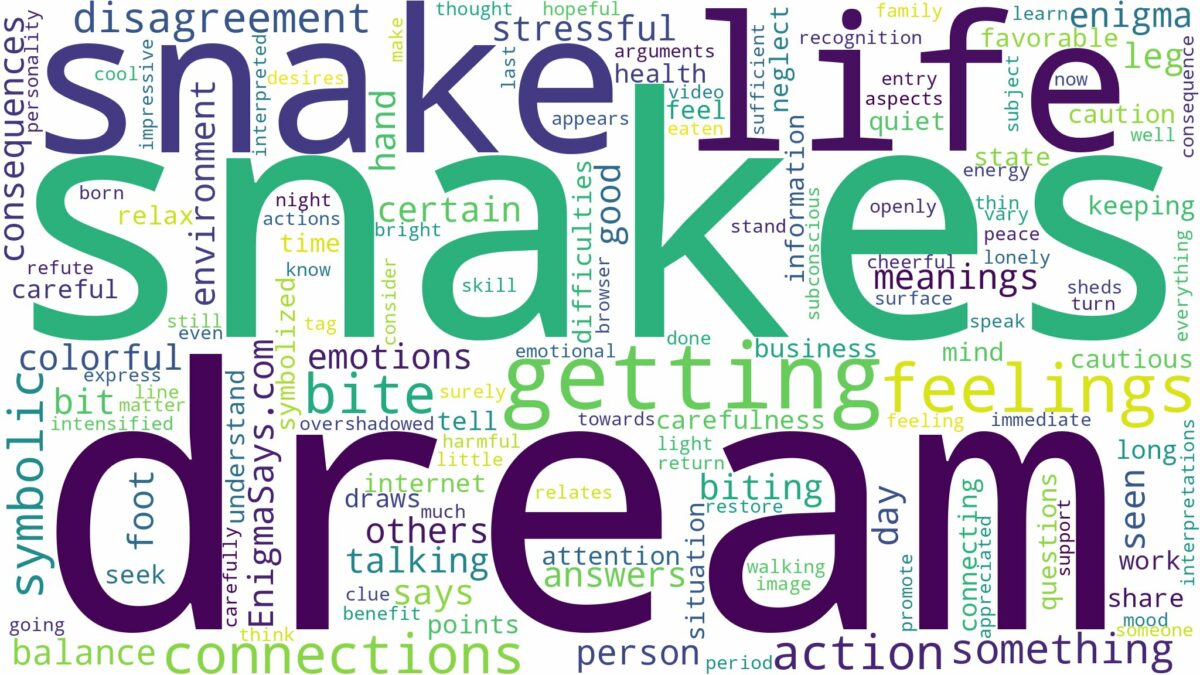 dream of getting snakes and related dreams with their meanings in a word cloud