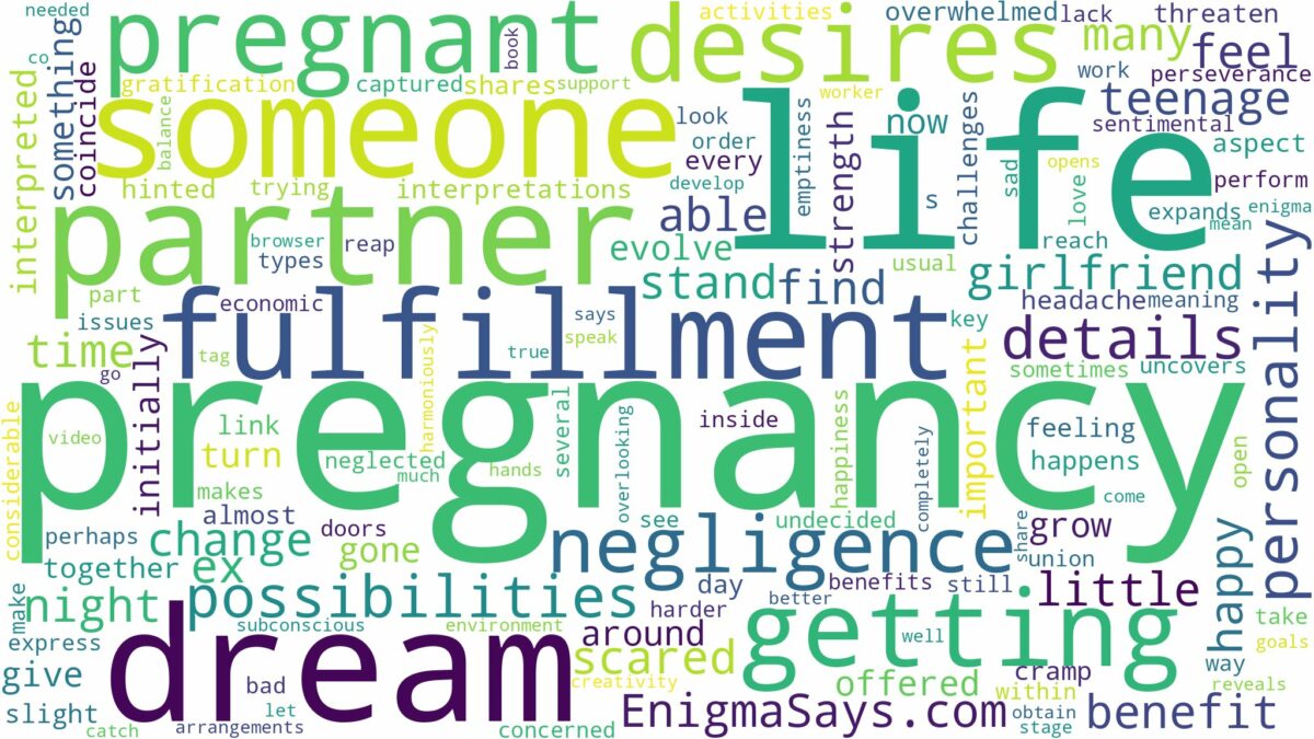 dreaming of getting someone pregnant and related dreams with their meanings in a word cloud