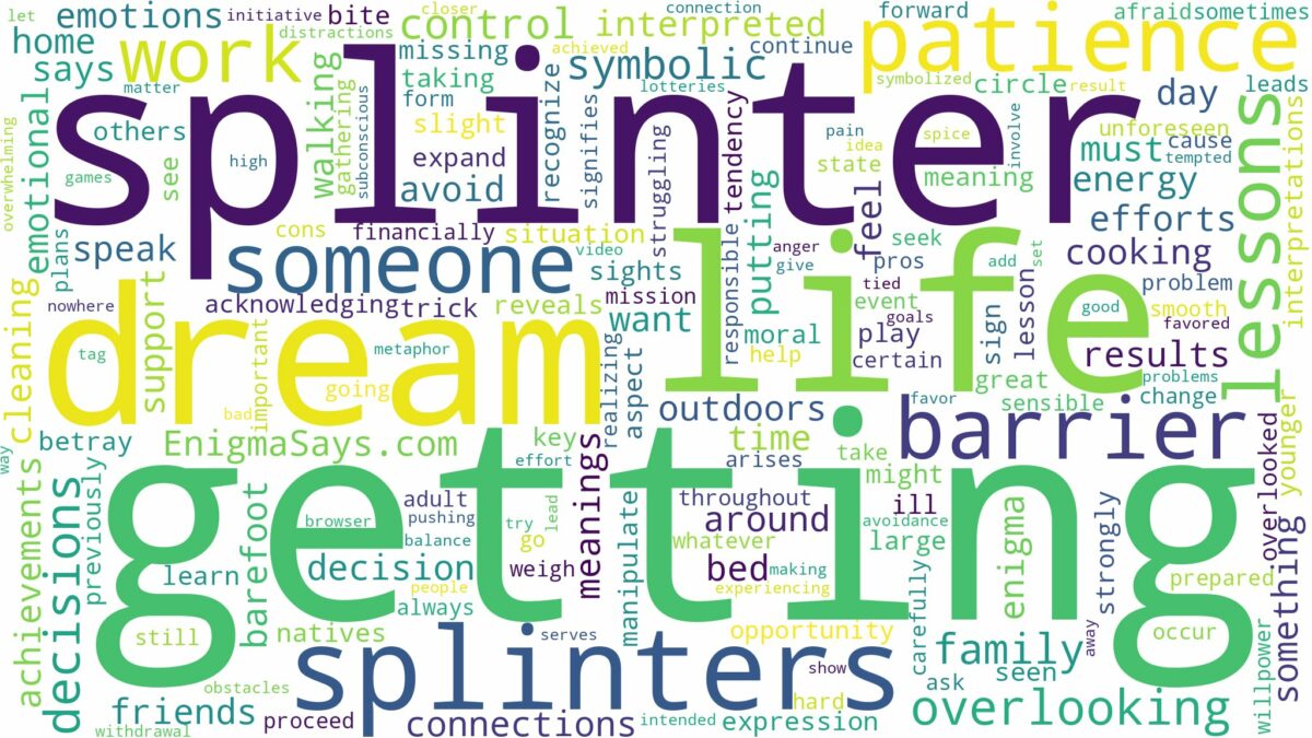 dream of getting splinters and related dreams with their meanings in a word cloud