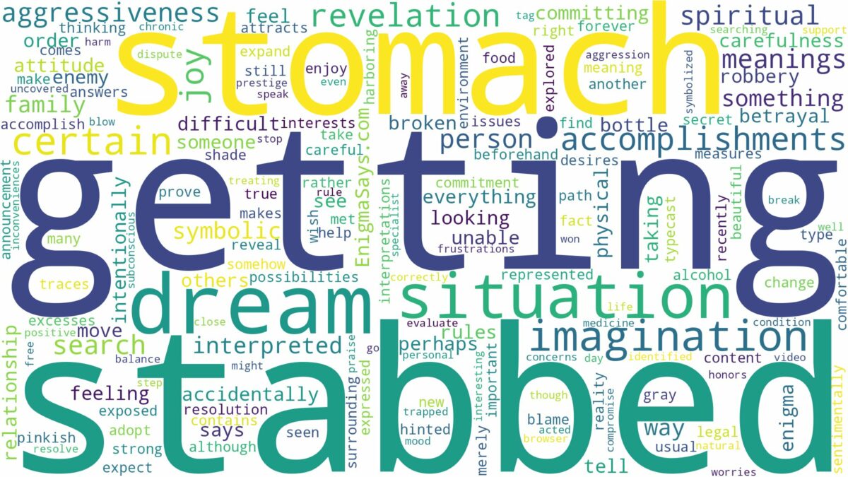 dreaming of getting stabbed in stomach and related dreams with their meanings in a word cloud