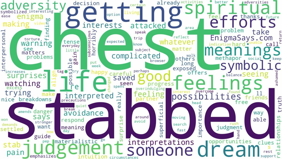 dreaming of getting stabbed in the chest and related dreams with their meanings in a word cloud