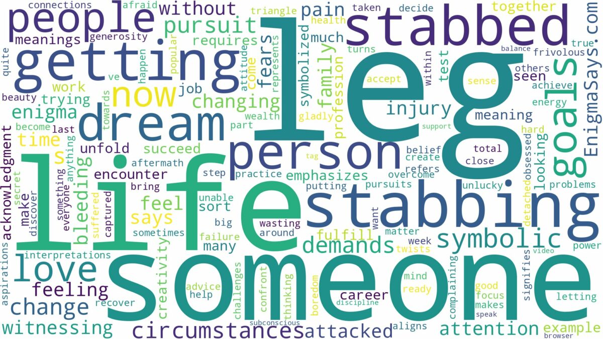 dreaming of getting stabbed in the leg and related dreams with their meanings in a word cloud