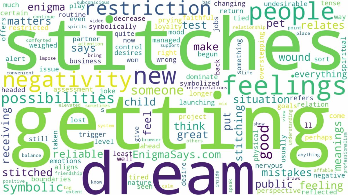 dream of getting stitches and related dreams with their meanings in a word cloud