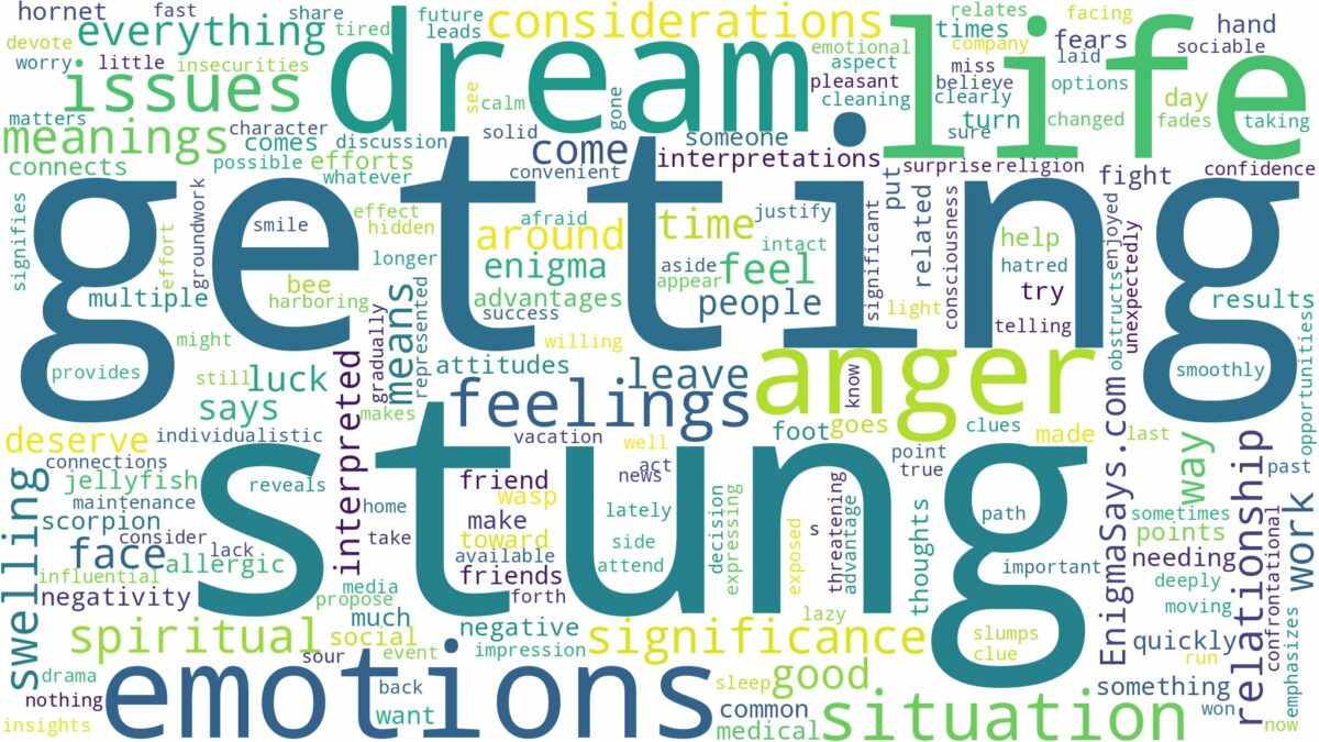 dream of getting stung and related dreams with their meanings in a word cloud