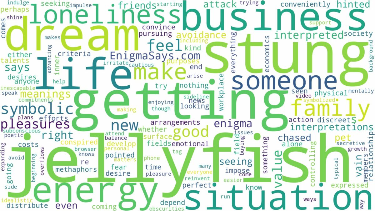 dreaming of getting stung by jellyfish and related dreams with their meanings in a word cloud