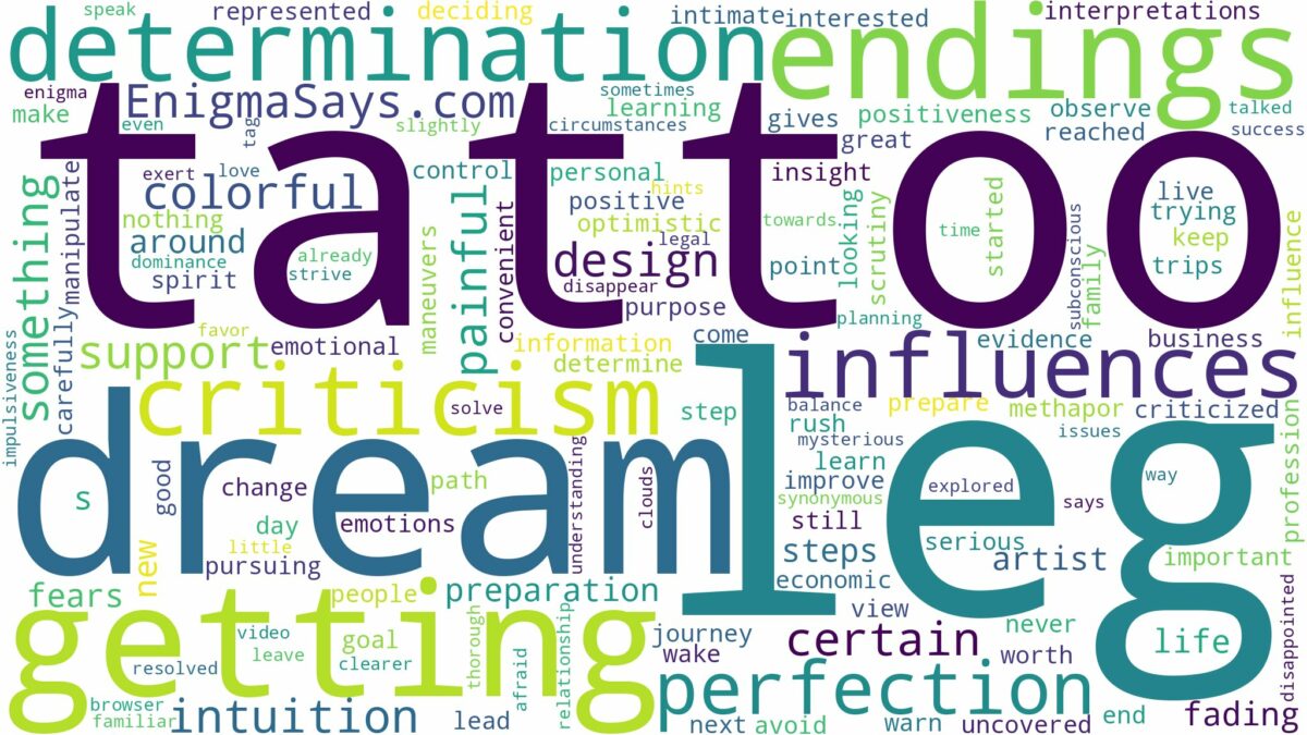 dreaming of getting tattoo on leg and related dreams with their meanings in a word cloud