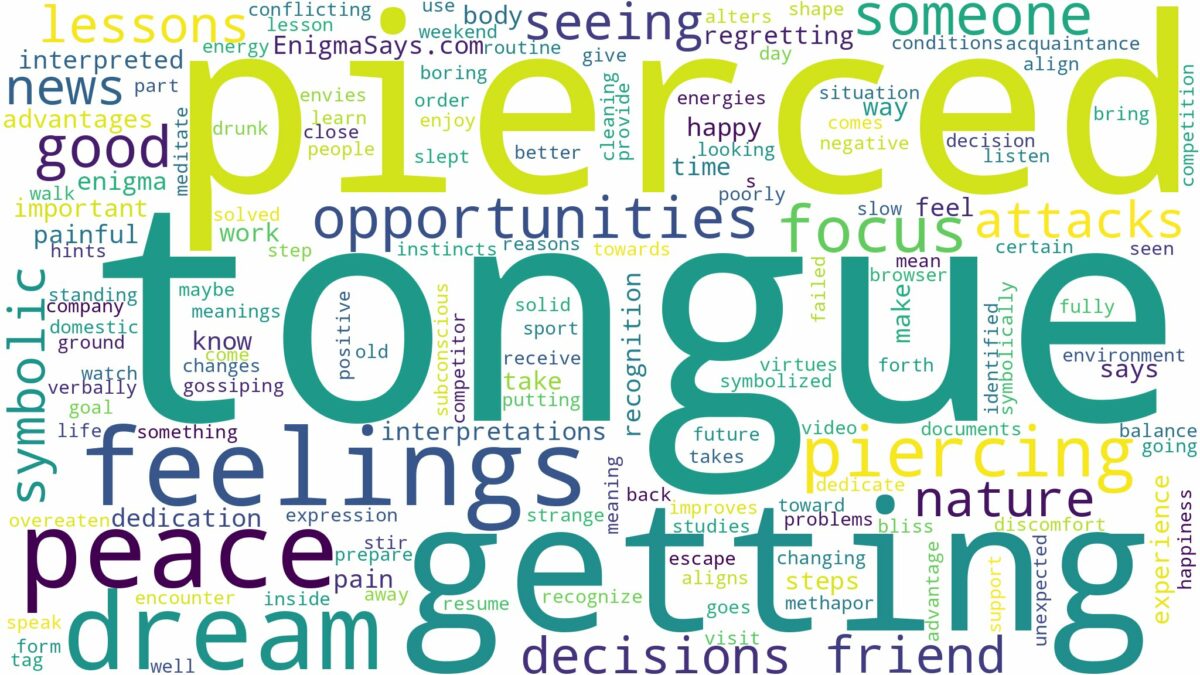 dreaming of getting tongue pierced and related dreams with their meanings in a word cloud