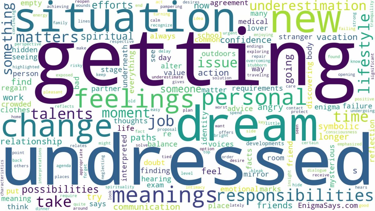 dream of getting undressed and related dreams with their meanings in a word cloud