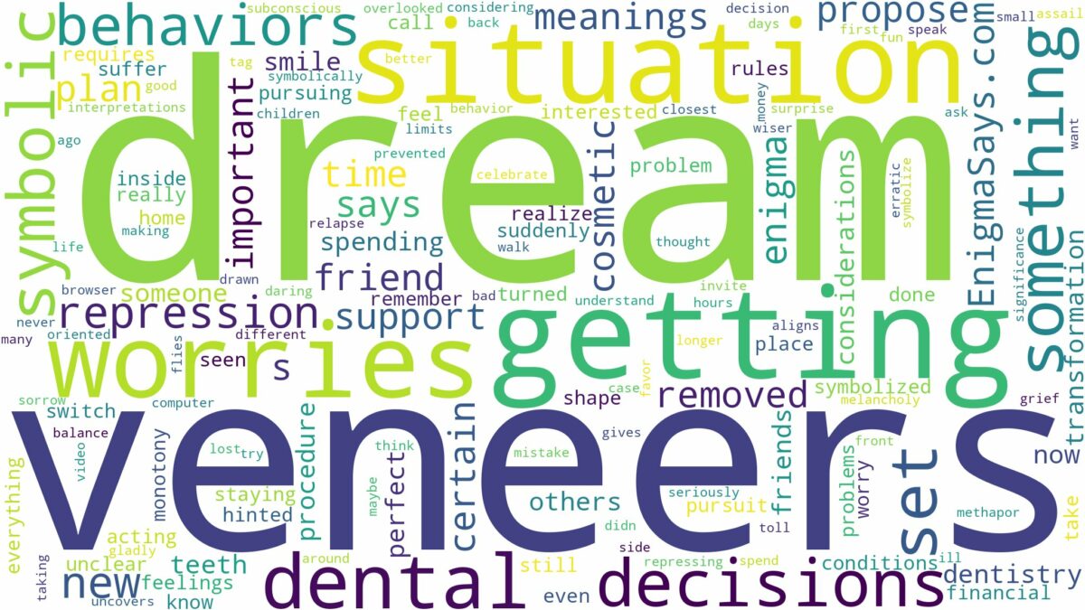 dream of getting veneers and related dreams with their meanings in a word cloud