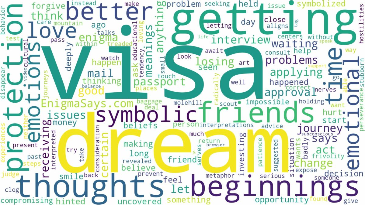 dream of getting visa and related dreams with their meanings in a word cloud