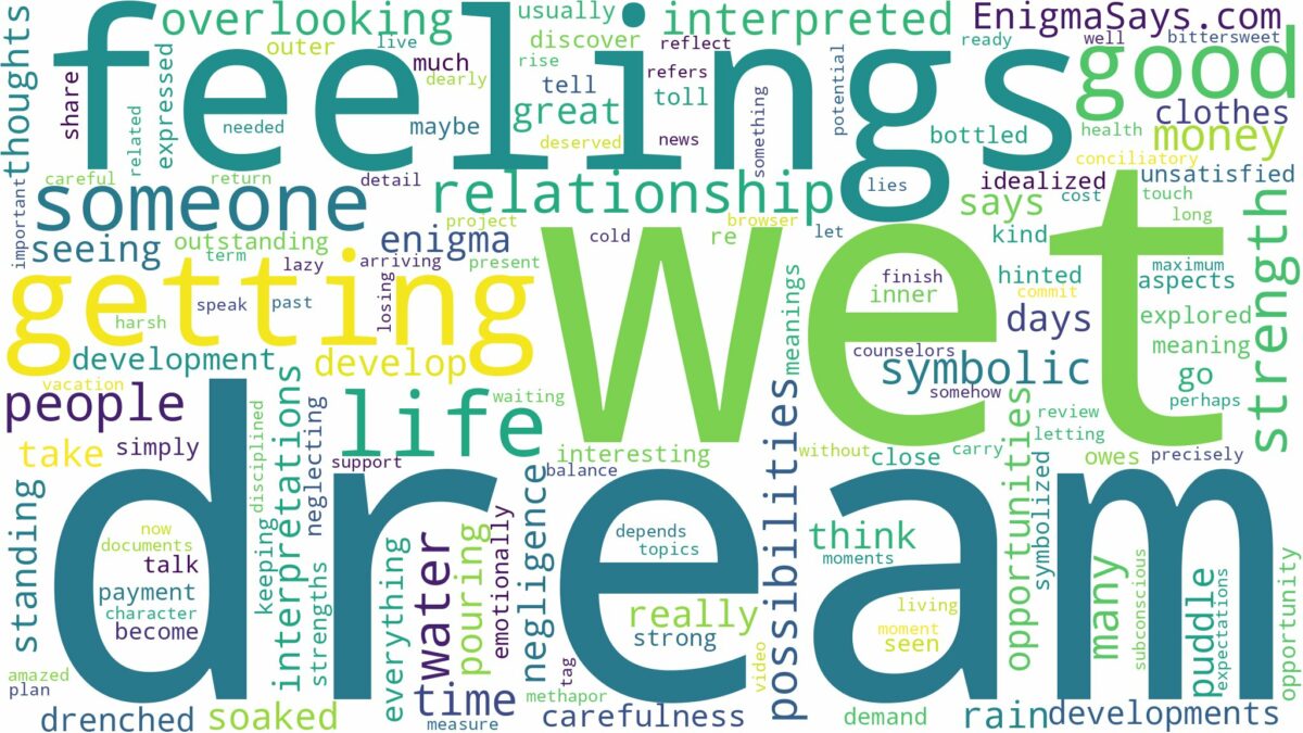 dream of getting wet and related dreams with their meanings in a word cloud