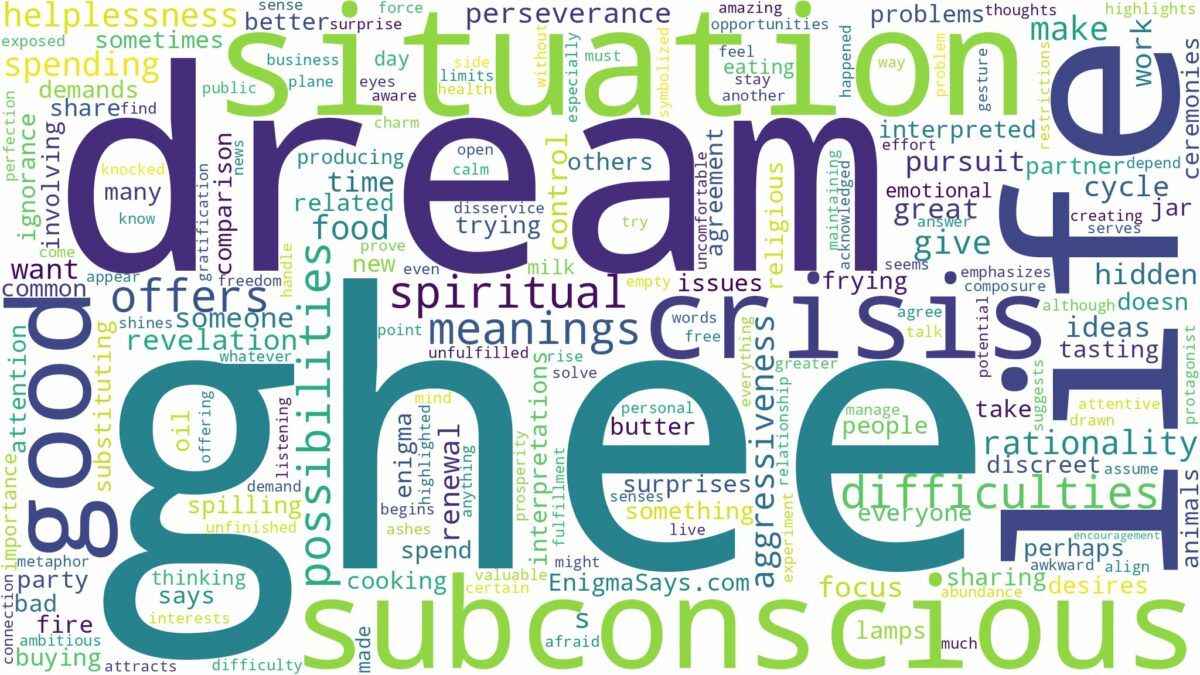 dream about ghee and related dreams with their meanings in a word cloud