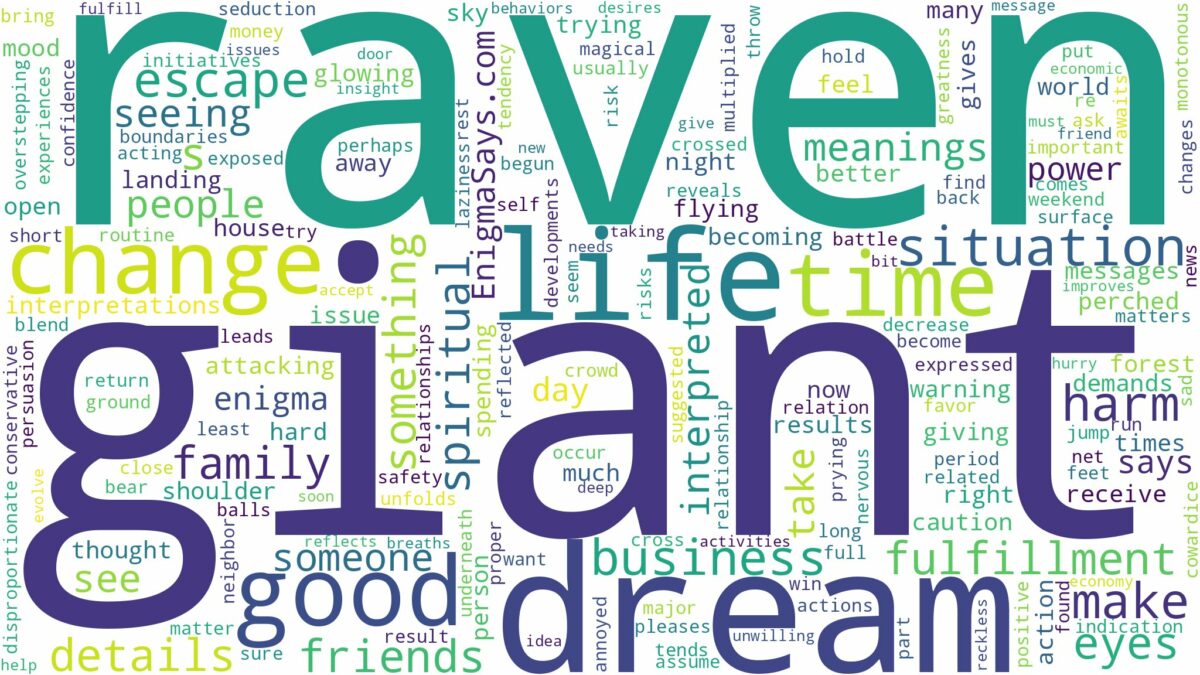 dream about a giant raven and related dreams with their meanings in a word cloud