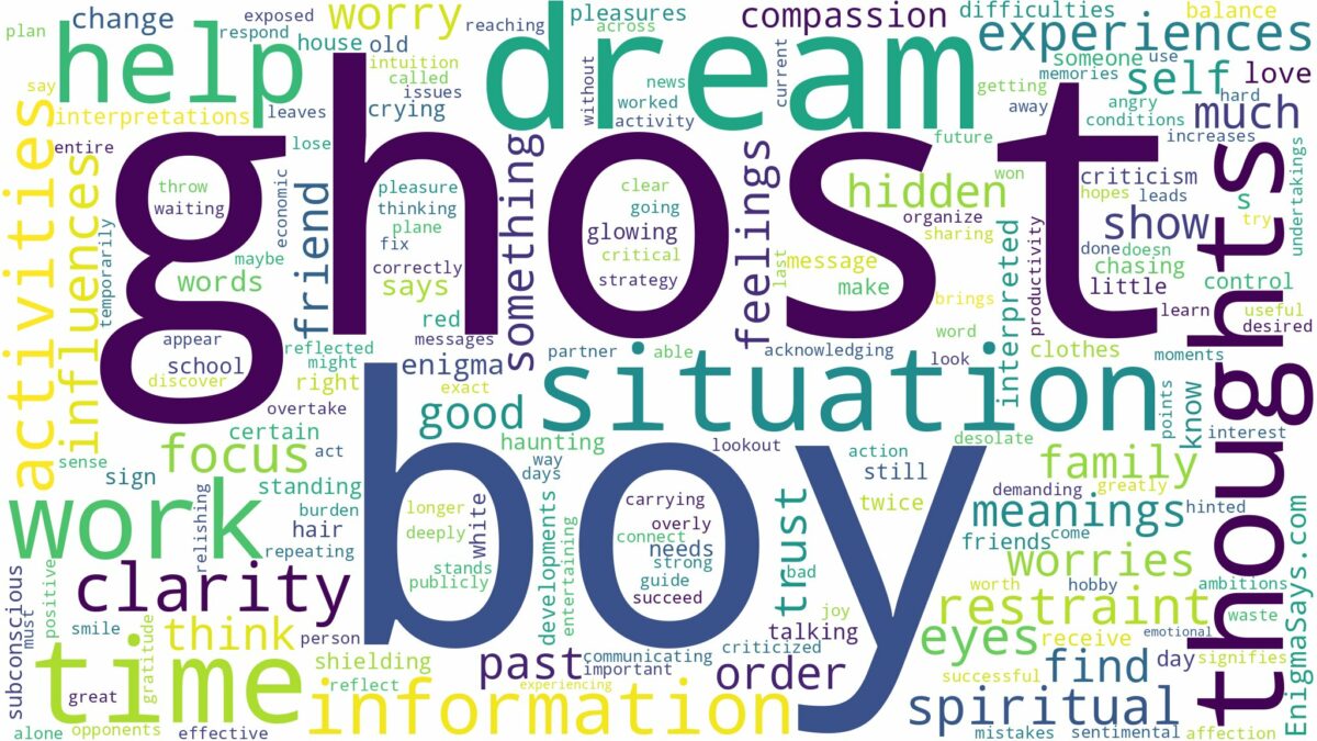 dream about ghost boy and related dreams with their meanings in a word cloud