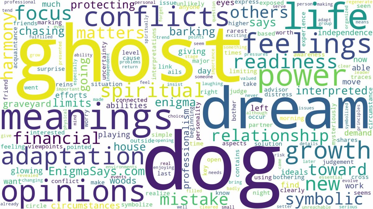 dream about ghost dog and related dreams with their meanings in a word cloud