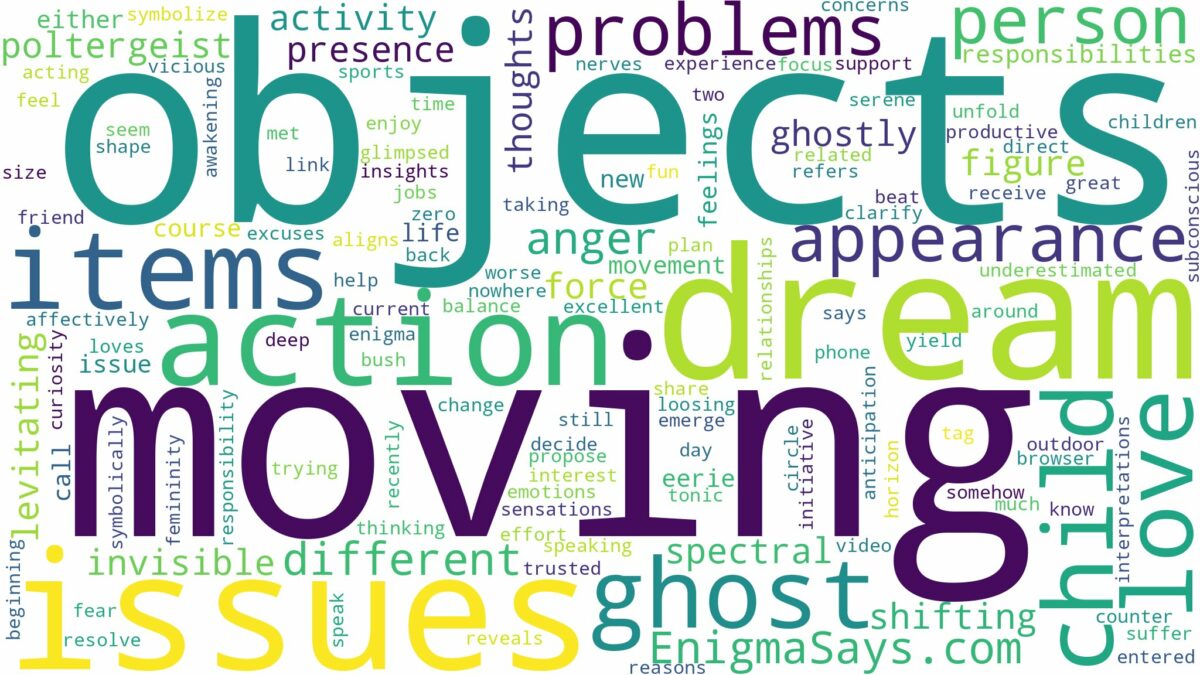 dreaming about ghost moving objects and related dreams with their meanings in a word cloud