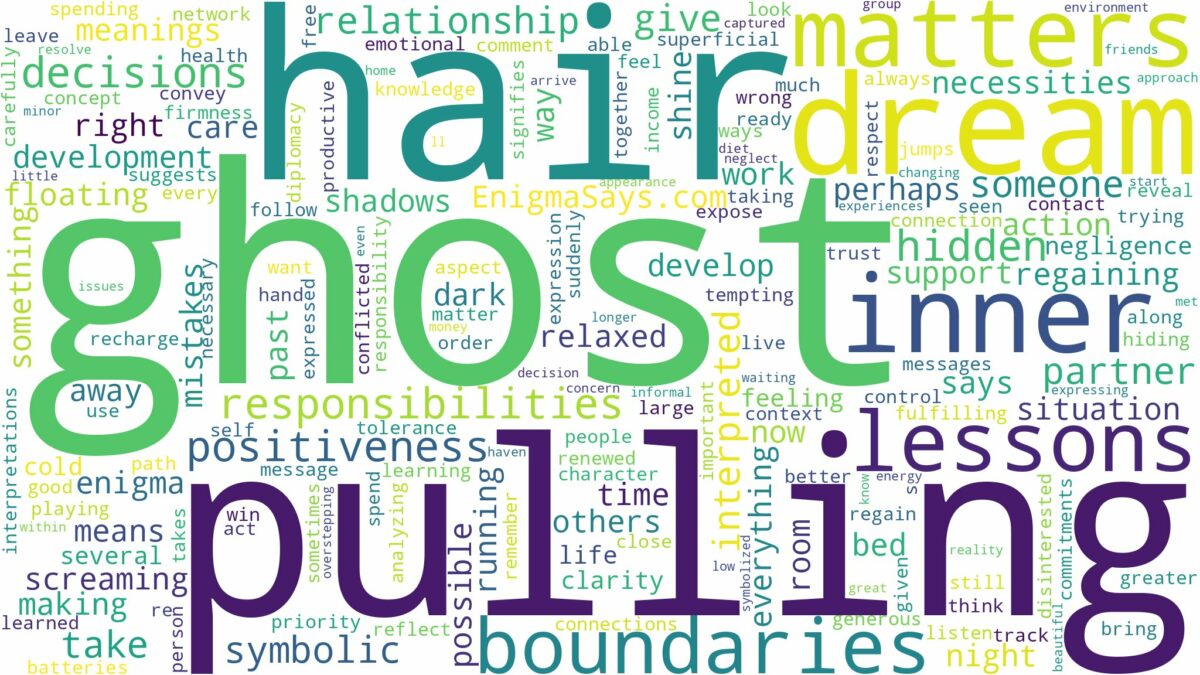 dreaming about ghost pulling hair and related dreams with their meanings in a word cloud