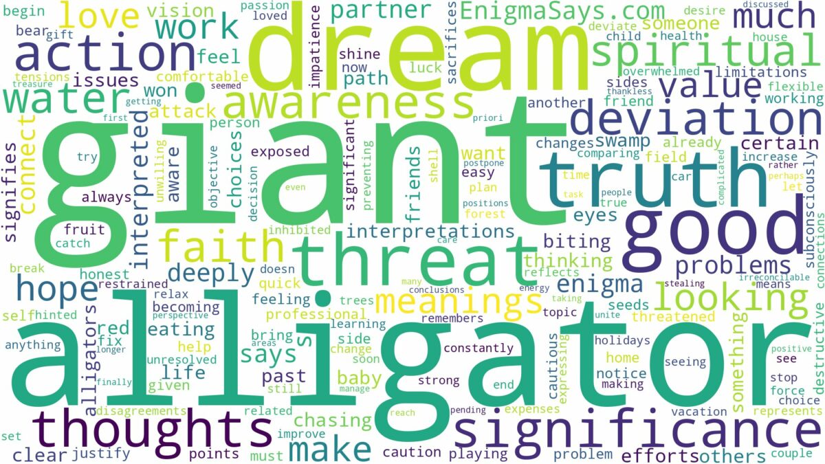 dream about giant alligator and related dreams with their meanings in a word cloud