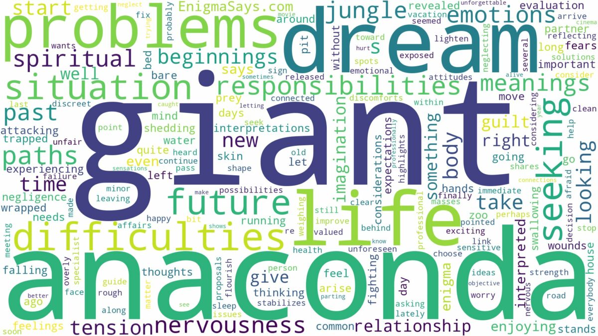 dream about giant anaconda and related dreams with their meanings in a word cloud