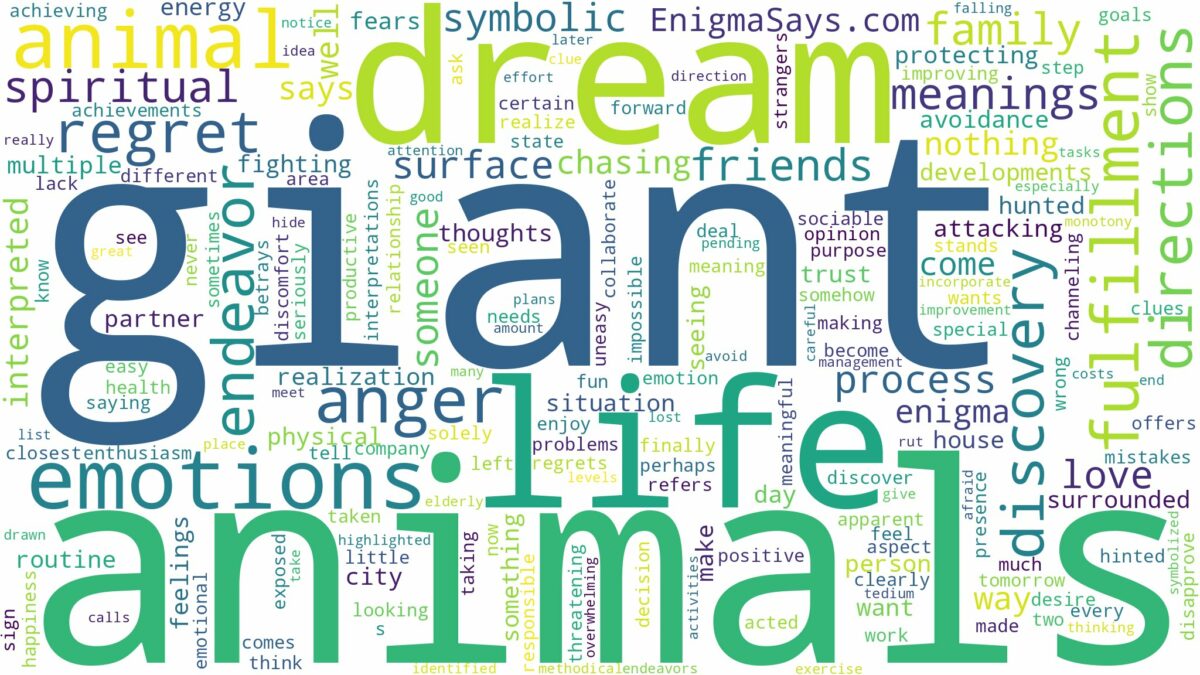 dream about giant animals and related dreams with their meanings in a word cloud