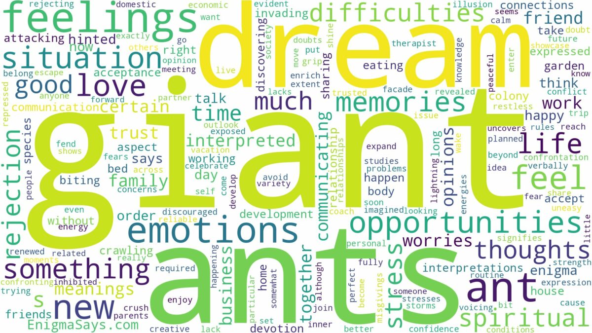 dream about giant ants and related dreams with their meanings in a word cloud