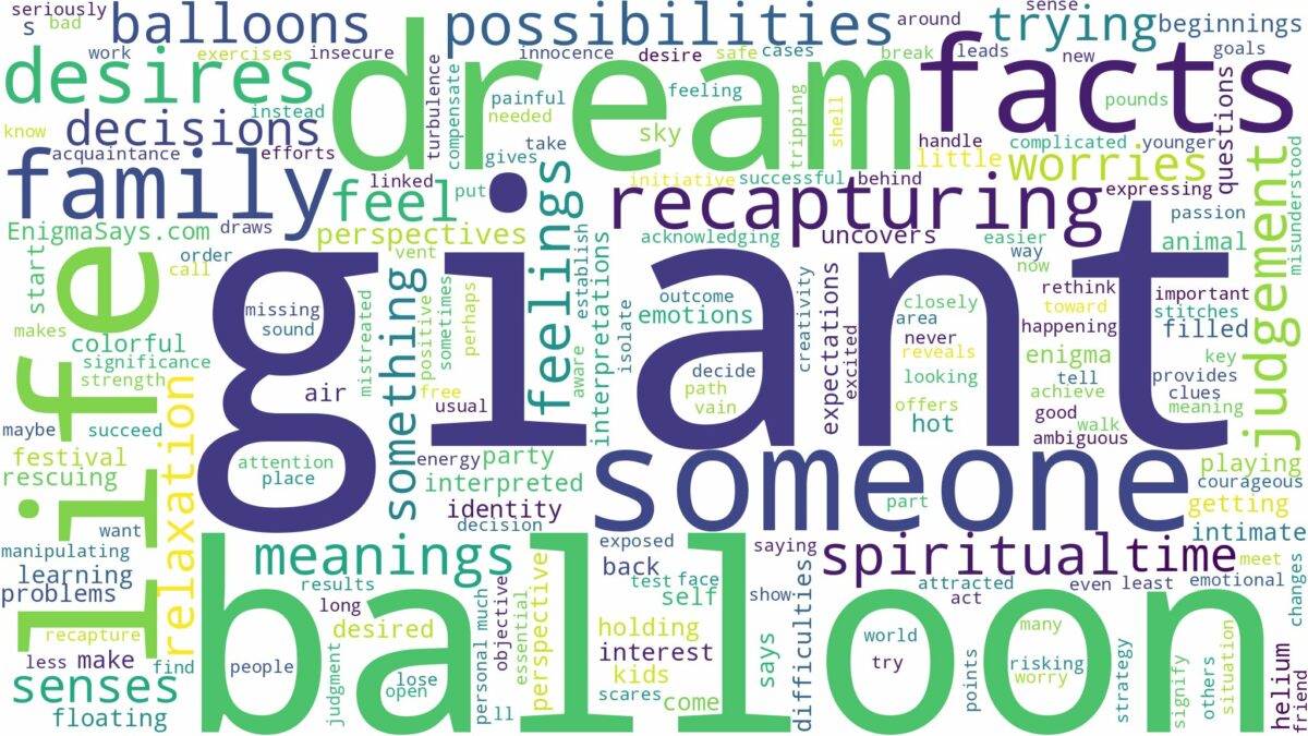 dream about giant balloon and related dreams with their meanings in a word cloud