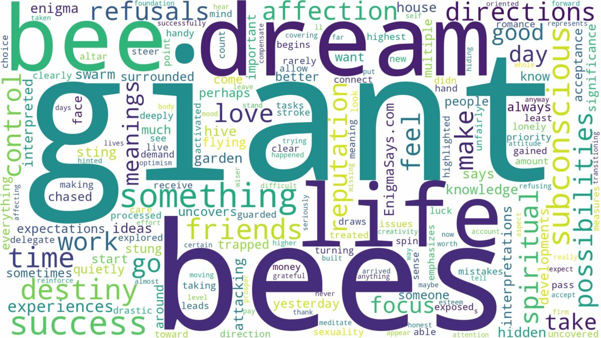 dream about giant bees and related dreams with their meanings in a word cloud