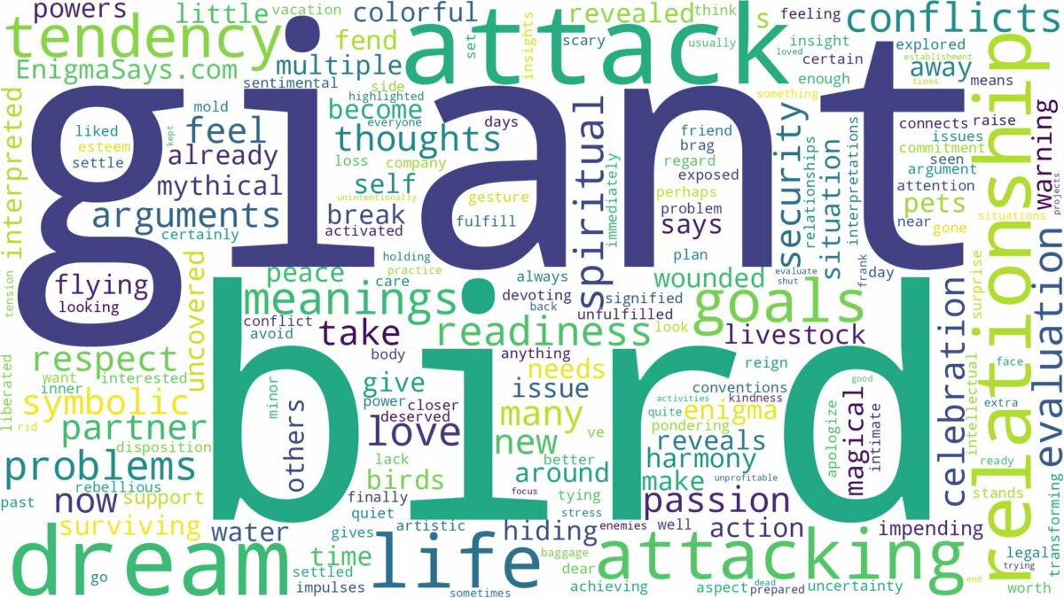 dream about giant bird attack and related dreams with their meanings in a word cloud