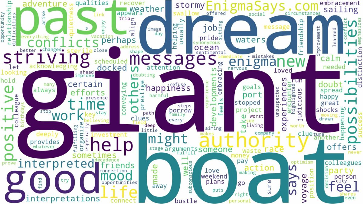 dream about giant boat and related dreams with their meanings in a word cloud