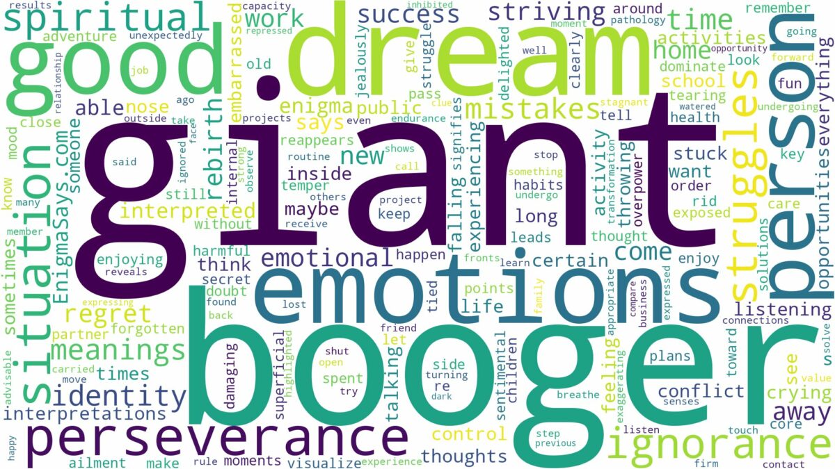 dream about giant booger and related dreams with their meanings in a word cloud