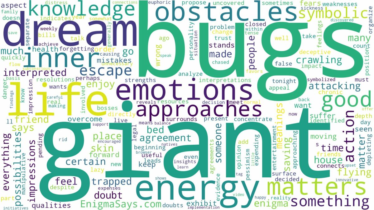 dream about giant bugs and related dreams with their meanings in a word cloud