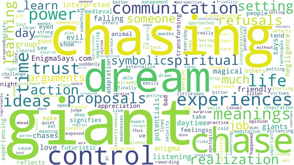 dreaming of giant chasing you and related dreams with their meanings in a word cloud