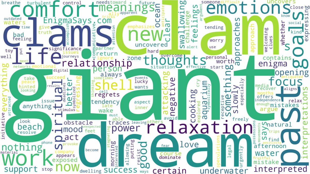 dream about giant clams and related dreams with their meanings in a word cloud