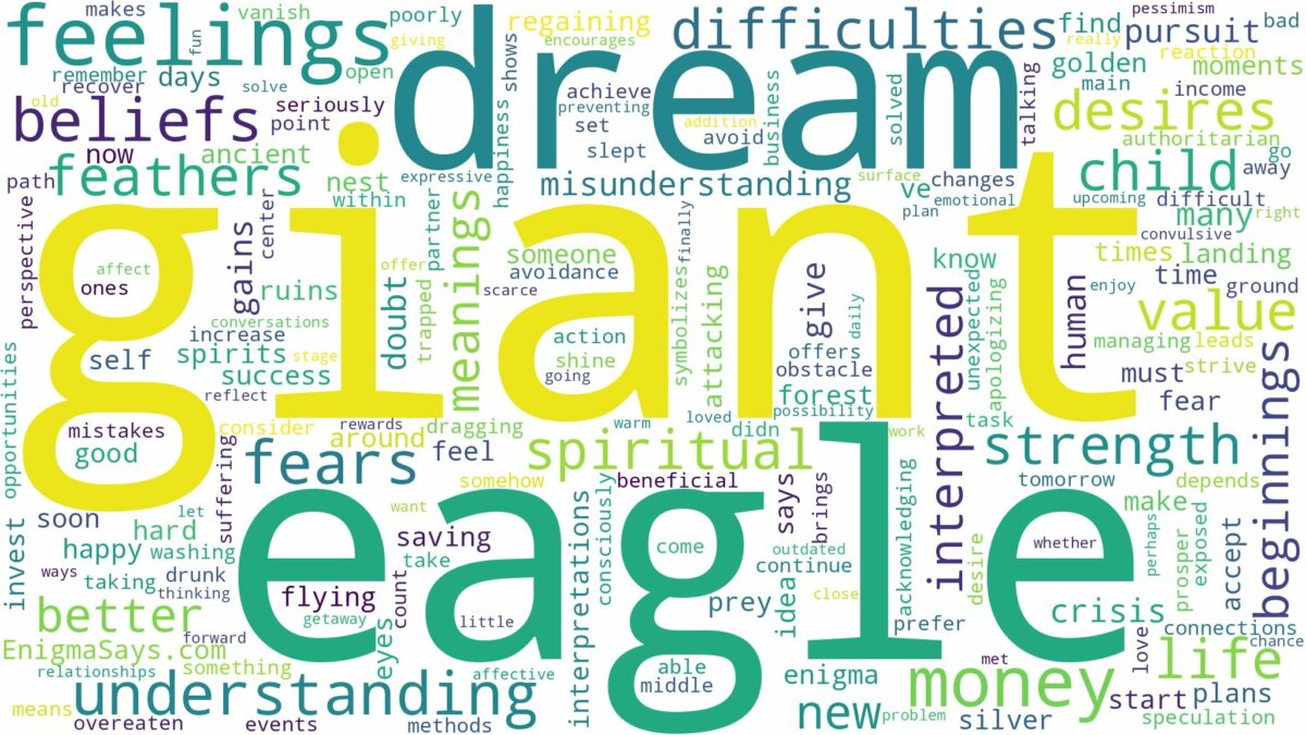 dream about giant eagle and related dreams with their meanings in a word cloud