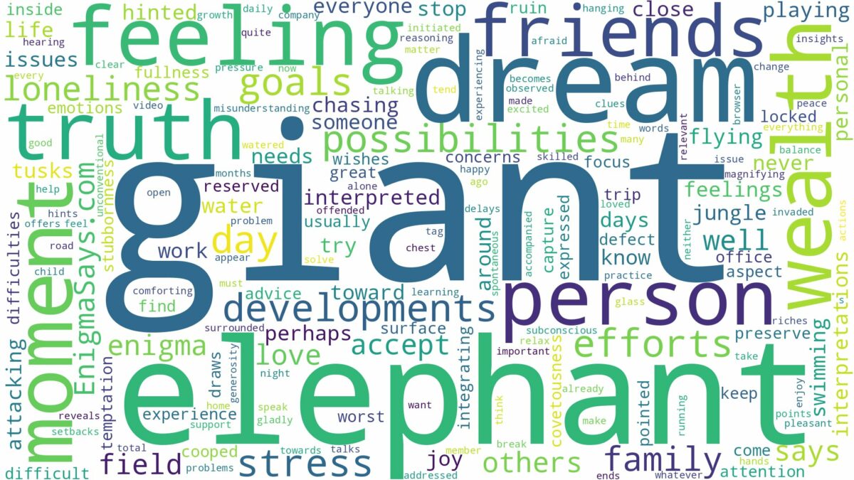 dream about giant elephant and related dreams with their meanings in a word cloud