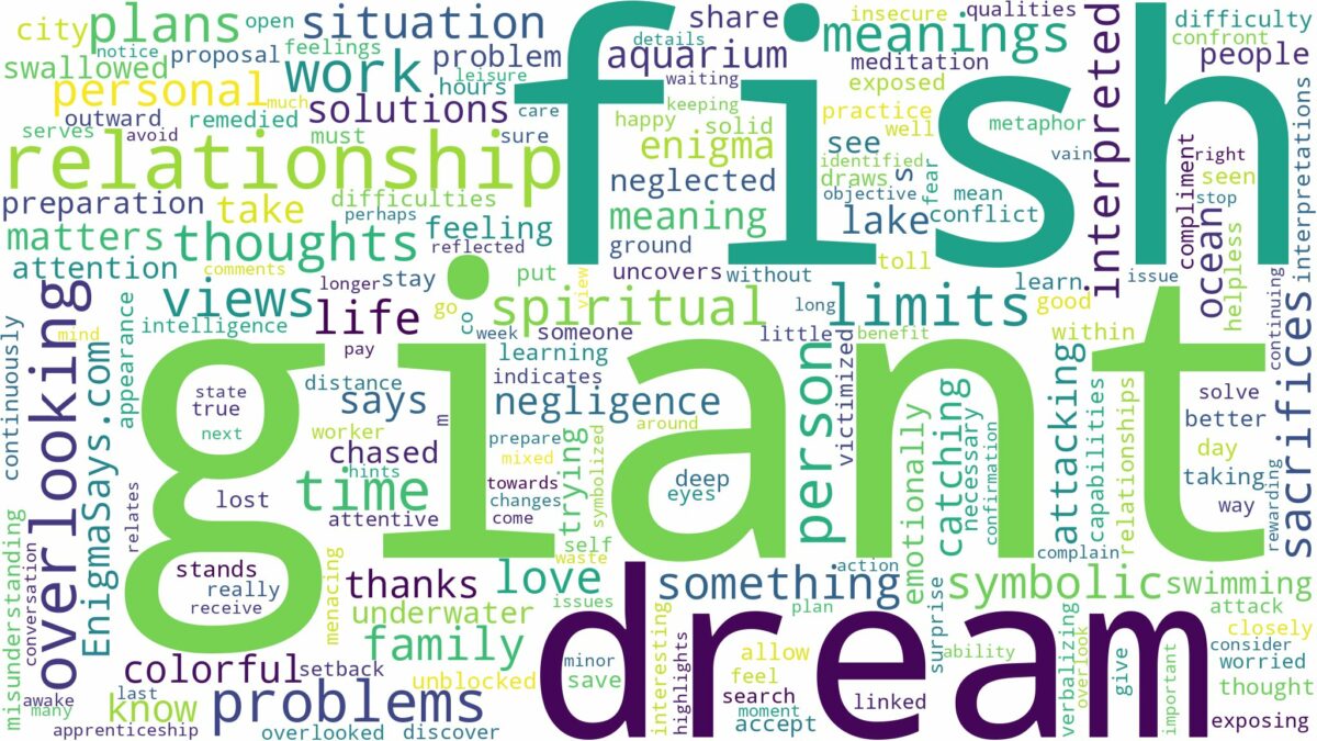 dream about giant fish and related dreams with their meanings in a word cloud