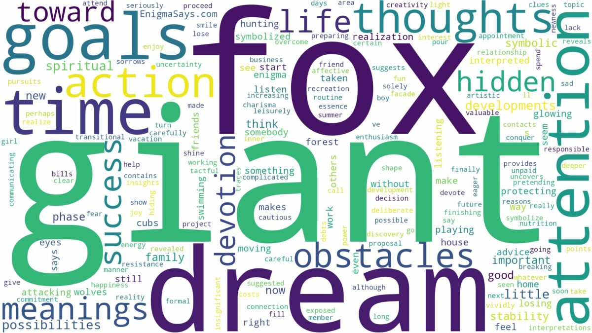 dream about giant fox and related dreams with their meanings in a word cloud