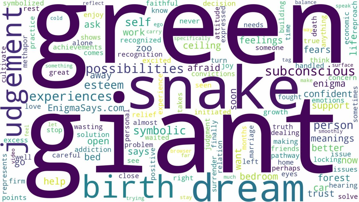 dream about giant green snake and related dreams with their meanings in a word cloud