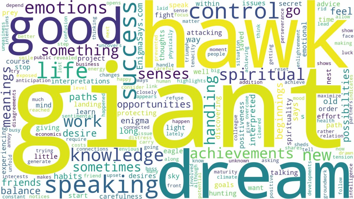 dream about giant hawk and related dreams with their meanings in a word cloud