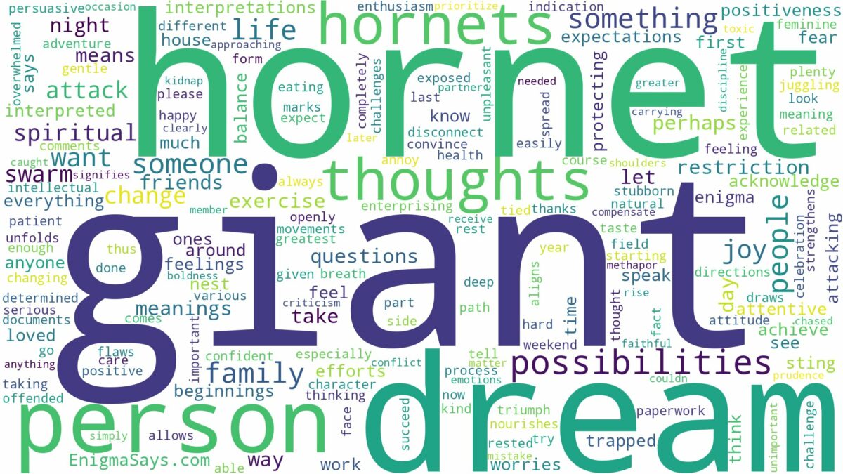 dream about giant hornet and related dreams with their meanings in a word cloud